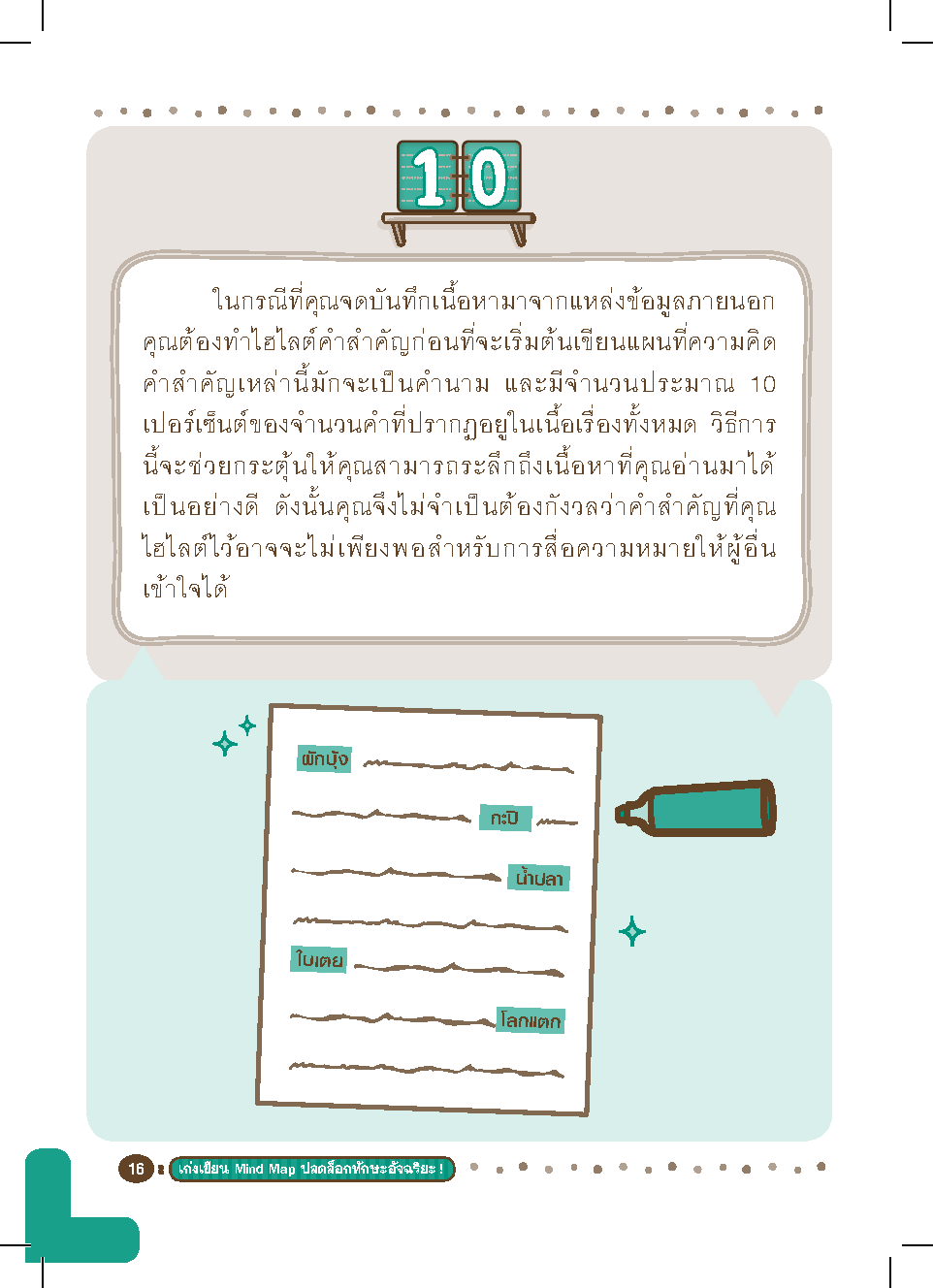 Expernet หนังสือ เก่งเขียน Mind Maps ปลดล็อกทักษะอัจฉริยะ