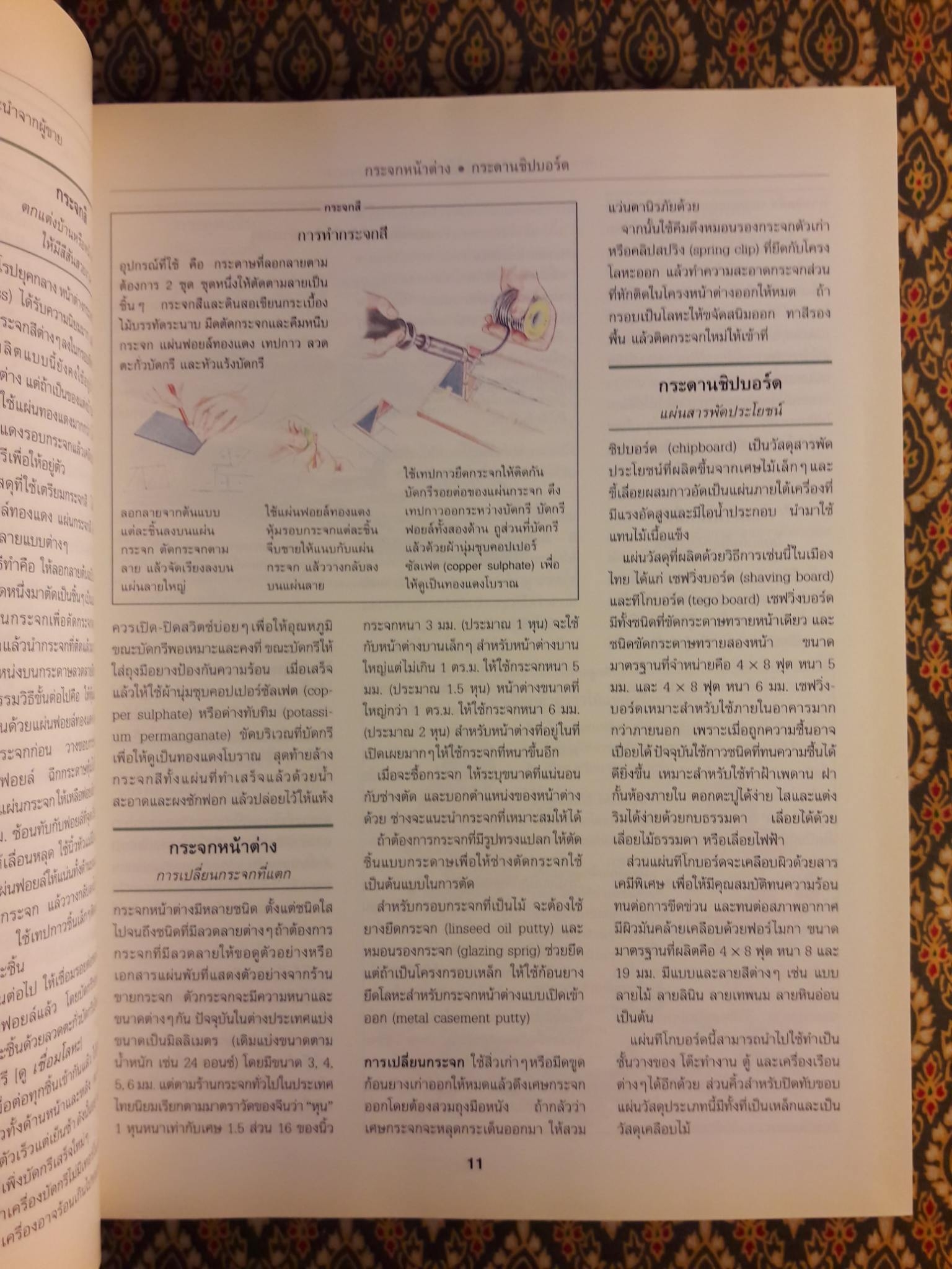 สารพัด ถนัดทำ