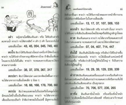 ฝันพยากรณ์ (เล็ก)