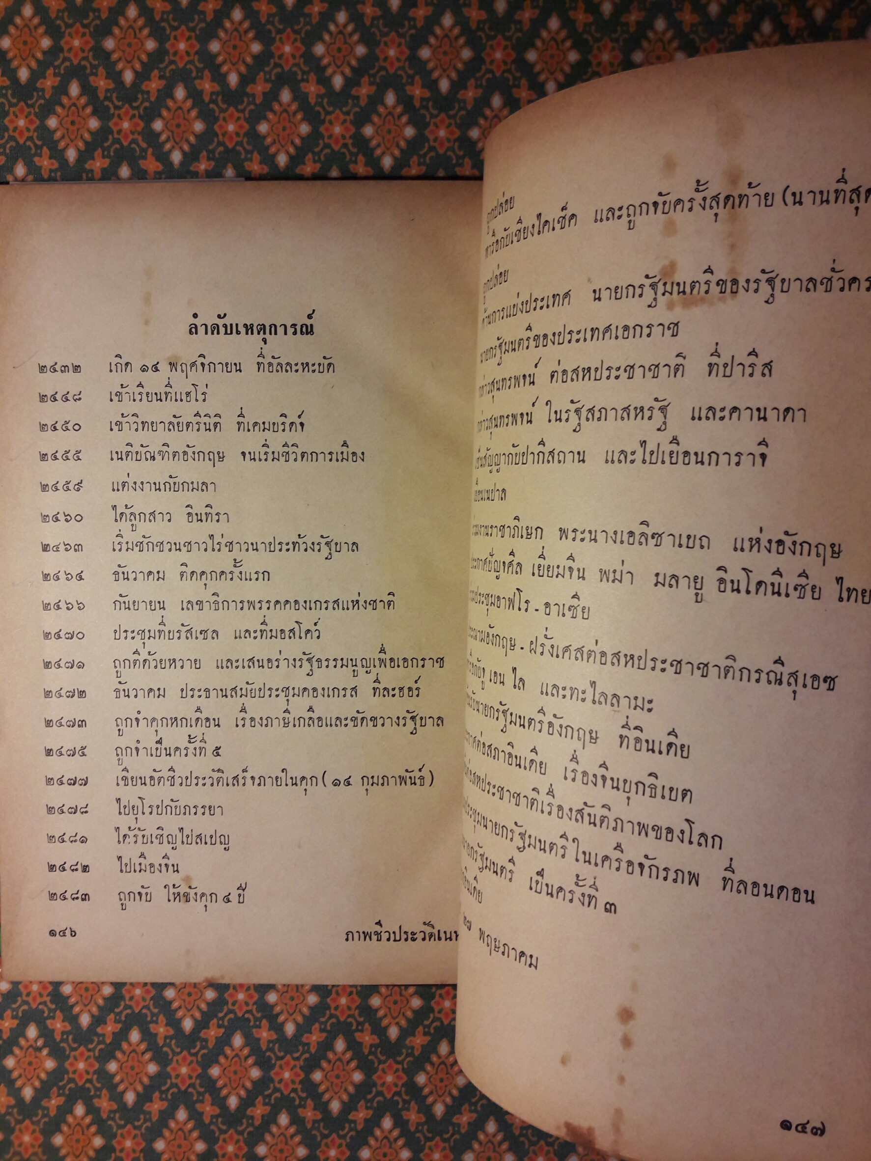 ภาพชีวประวัติ เนห์รู (Nehru a Pictorial Biography)