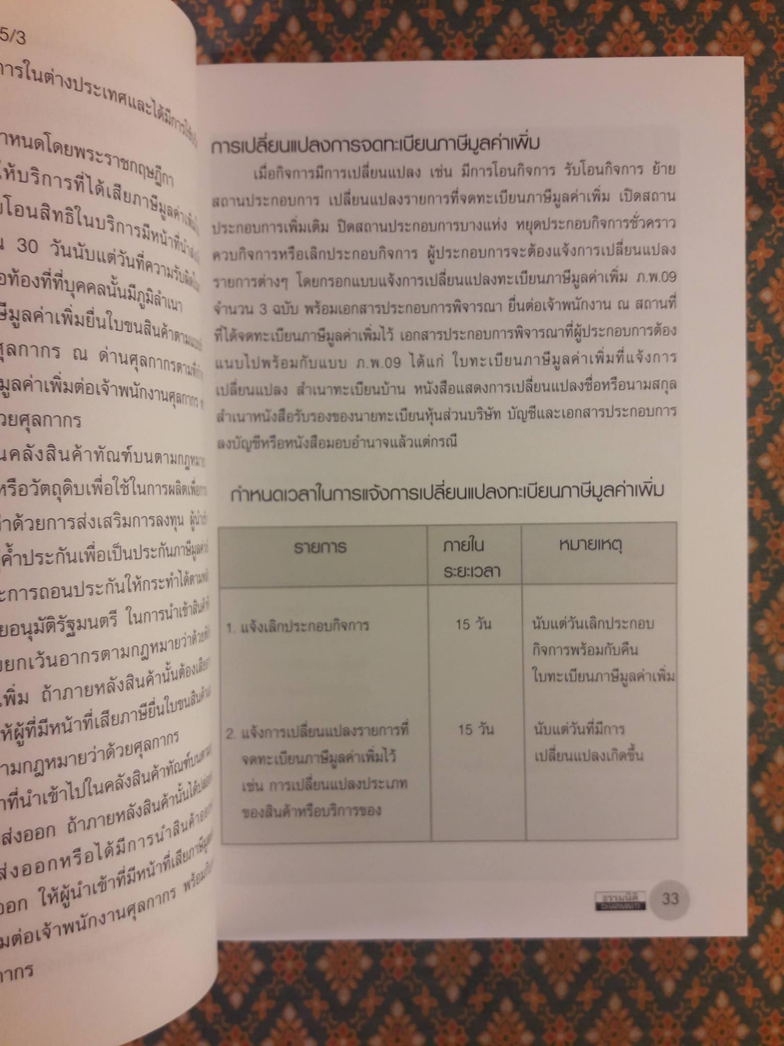 ภาษีมูลค่าเพิ่ม Value Added Tax