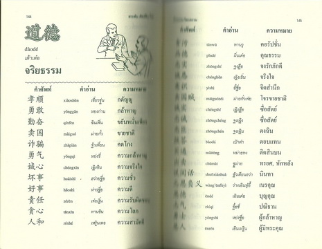 เรียนรู้ภาษาจีน สารพันศัพท์ จีน-ไทย (ใหญ่)