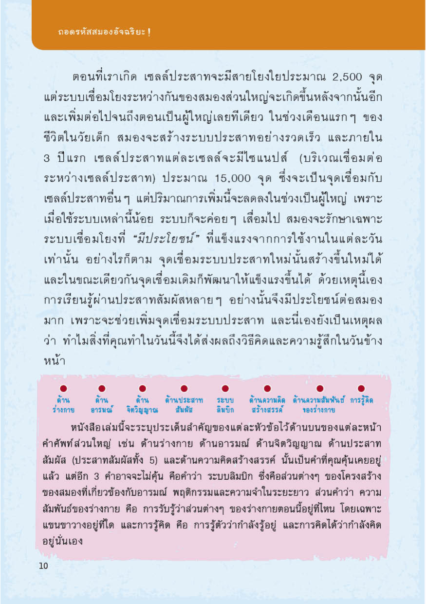 ถอดรหัสสมองอัจฉริยะ : ฉลาดทันใจ อัจฉริยะสั่งได้ ต้านสมองเสื่อมได้อย่างน่าทึ่ง!