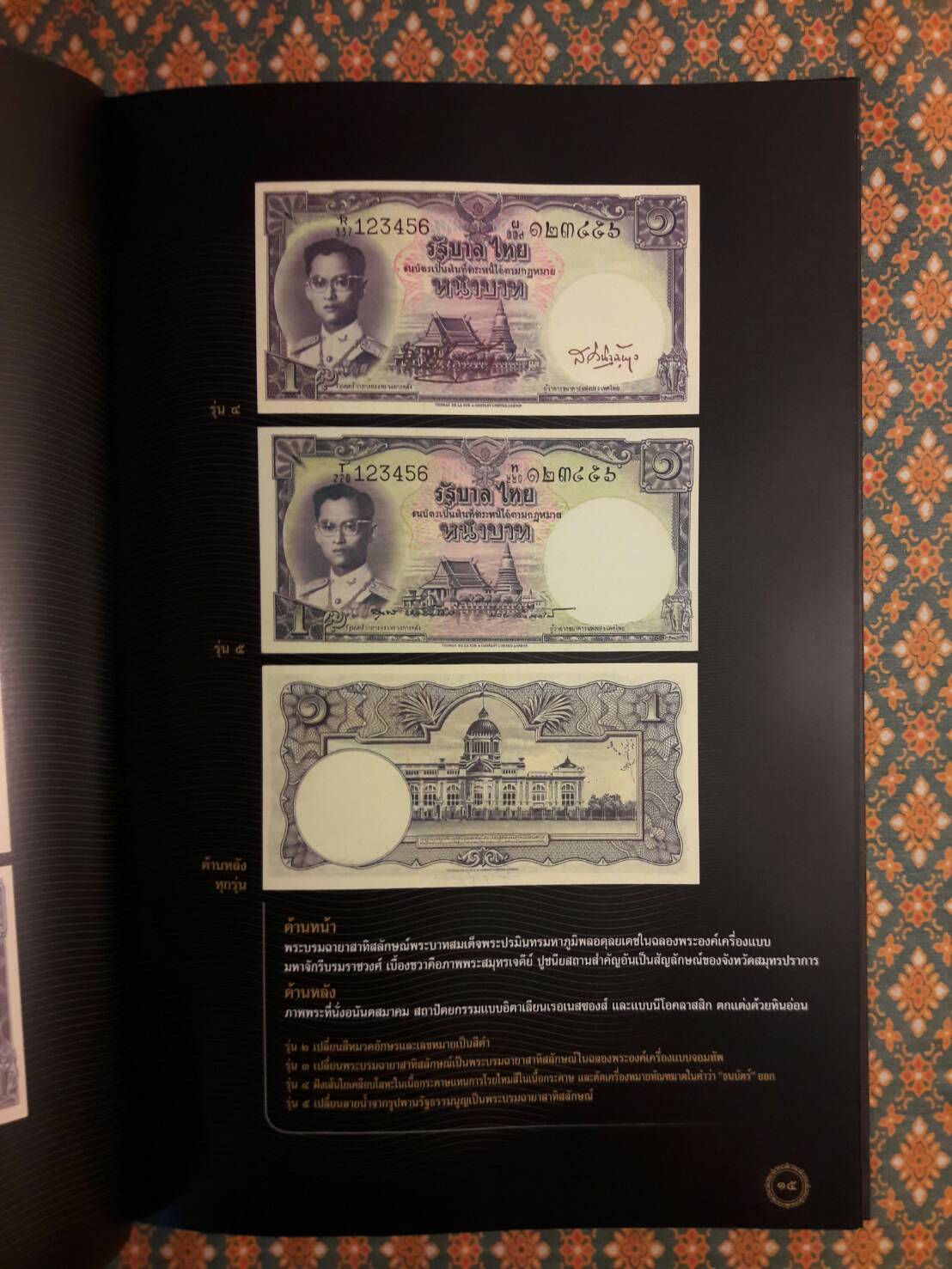 ธนบัตรรัชกาลที่ 9 เอกลักษณ์แห่งองค์พระมหากษัตริย์และความเป็นไทย