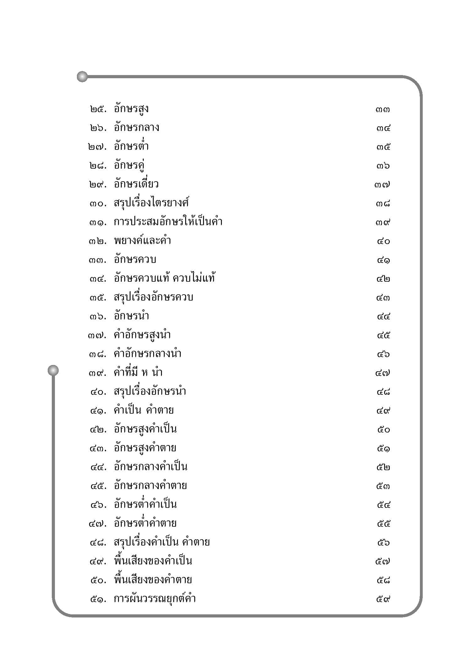1000 โจทย์น่าคิด ภาษาไทย ป.5