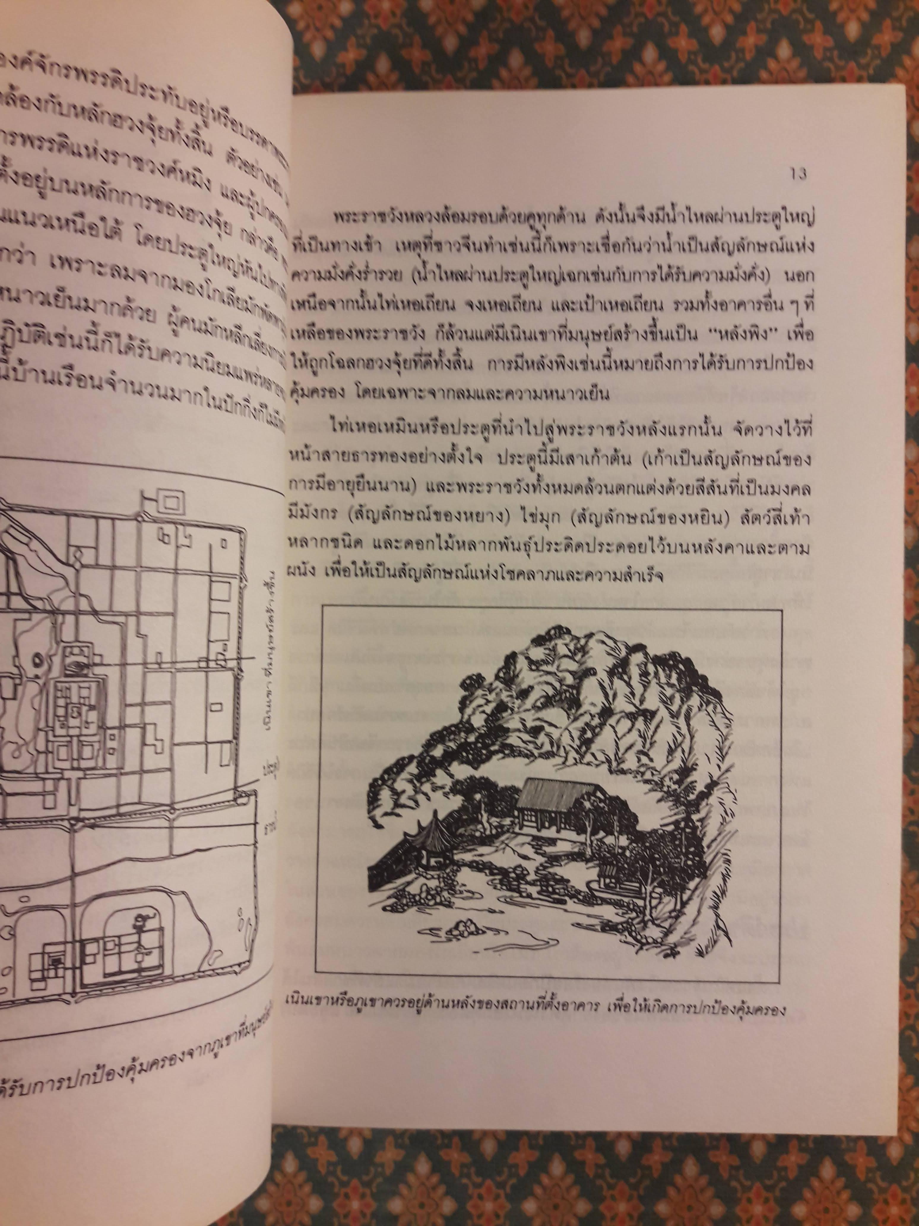 บ้านถูกโฉลกตามหลักฮวงจุ้ย