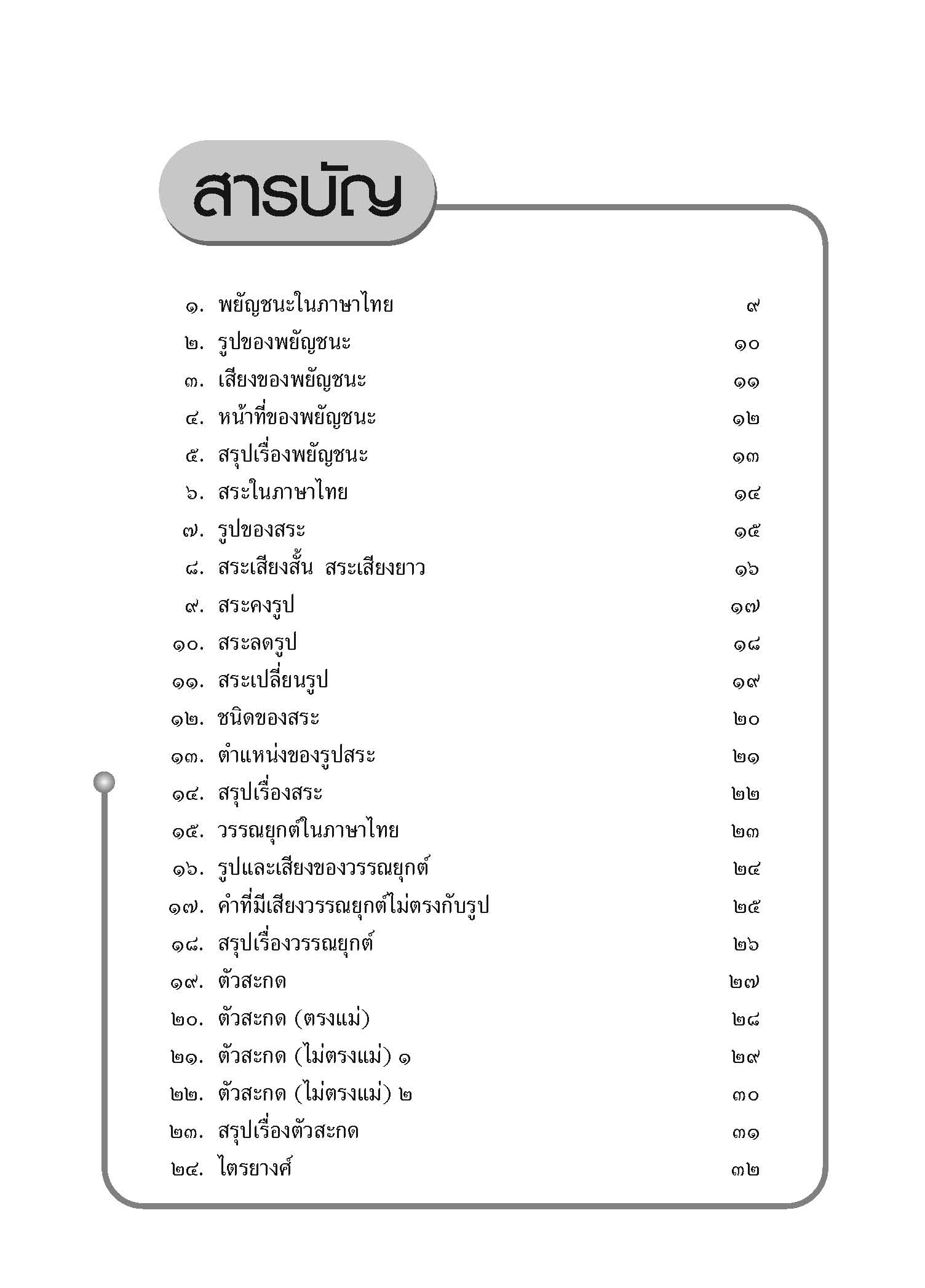 1000 โจทย์น่าคิด ภาษาไทย ป.5