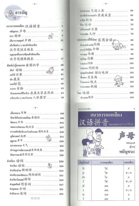 เรียนพูดจีนกลางด้วยตนเอง (ใหญ่)