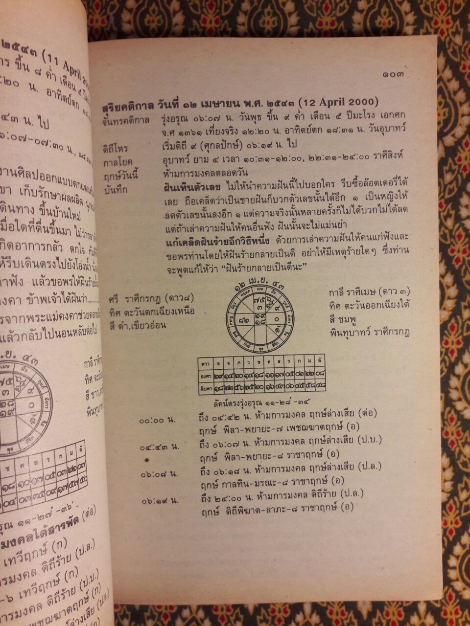 ปฏิทินฤกษ์บน - ฤกษ์ล่าง พ.ศ.2543