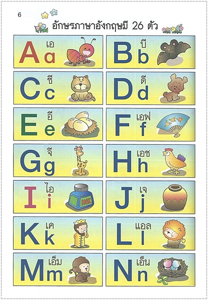 เตรียมพร้อม ไทย-อังกฤษ-เลข (คัดไทยตัวเหลี่ยม)