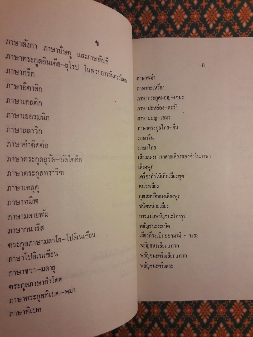 นิรุกติศาสตร์