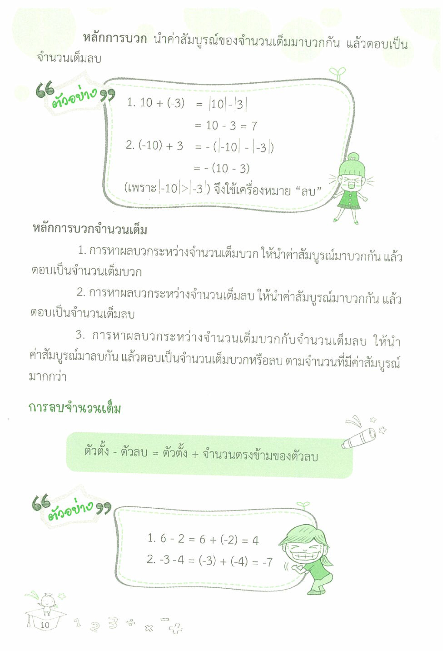 Expernet หนังสือ รวมสูตรเลขคณิต #SkyBook