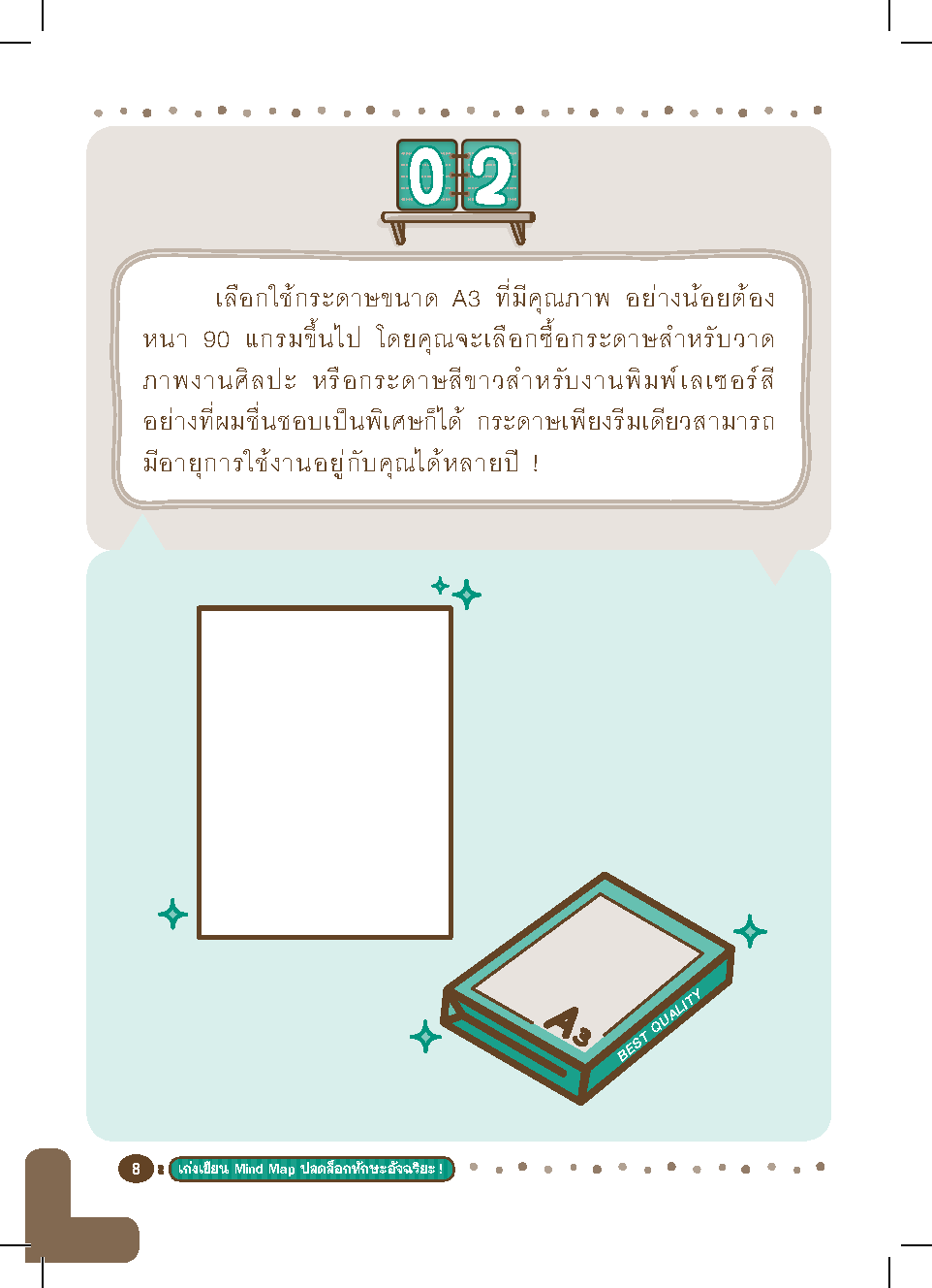 Expernet หนังสือ เก่งเขียน Mind Maps ปลดล็อกทักษะอัจฉริยะ