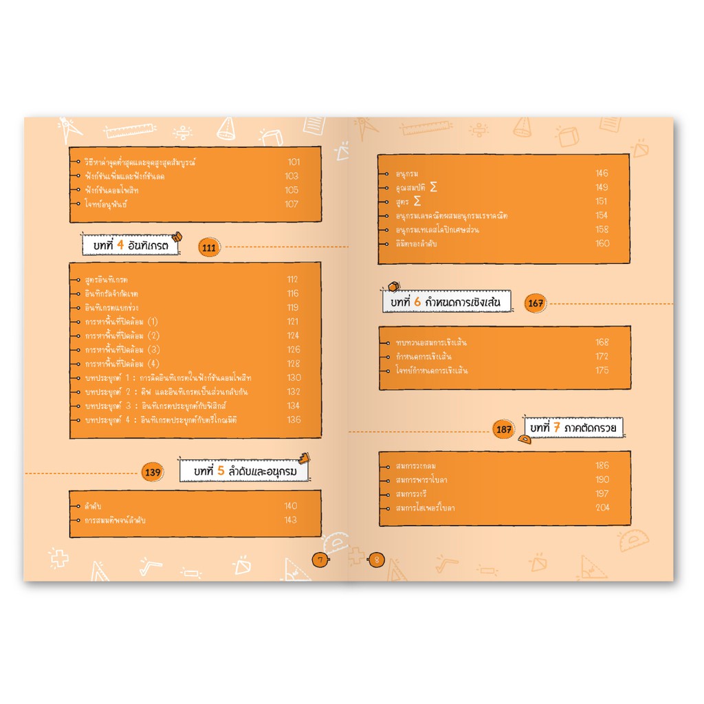 Expernet หนังสือ รวมสูตร ติวคณิต! พิชิต Admission และเตรียมตัวสอบ ม.4-5-6 [ เกรด B หนังสือมีตำหนิ ]