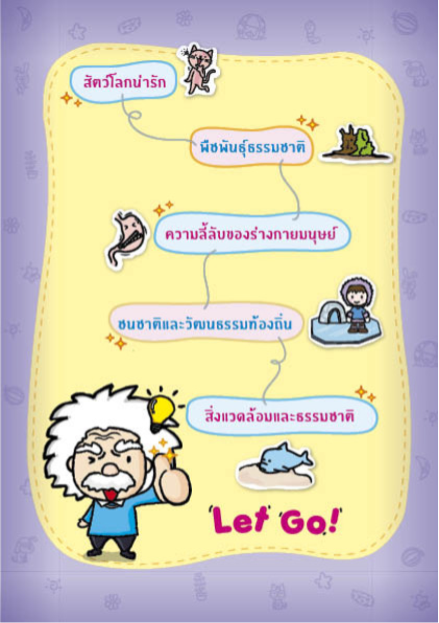 ฉลาดได้อีก : Tell Me Why? โลกกลมๆ ใบนี้ ยังมีเรื่องราวสุดประหลาด มหัศจรรย์ ที่ชวนให้อึ้งและทึ่งได้อีก!