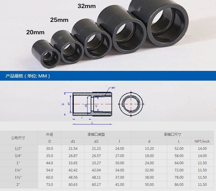 ต่อตรง 63 มิล SANKING