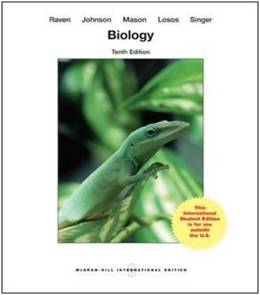 Biology, 10ED