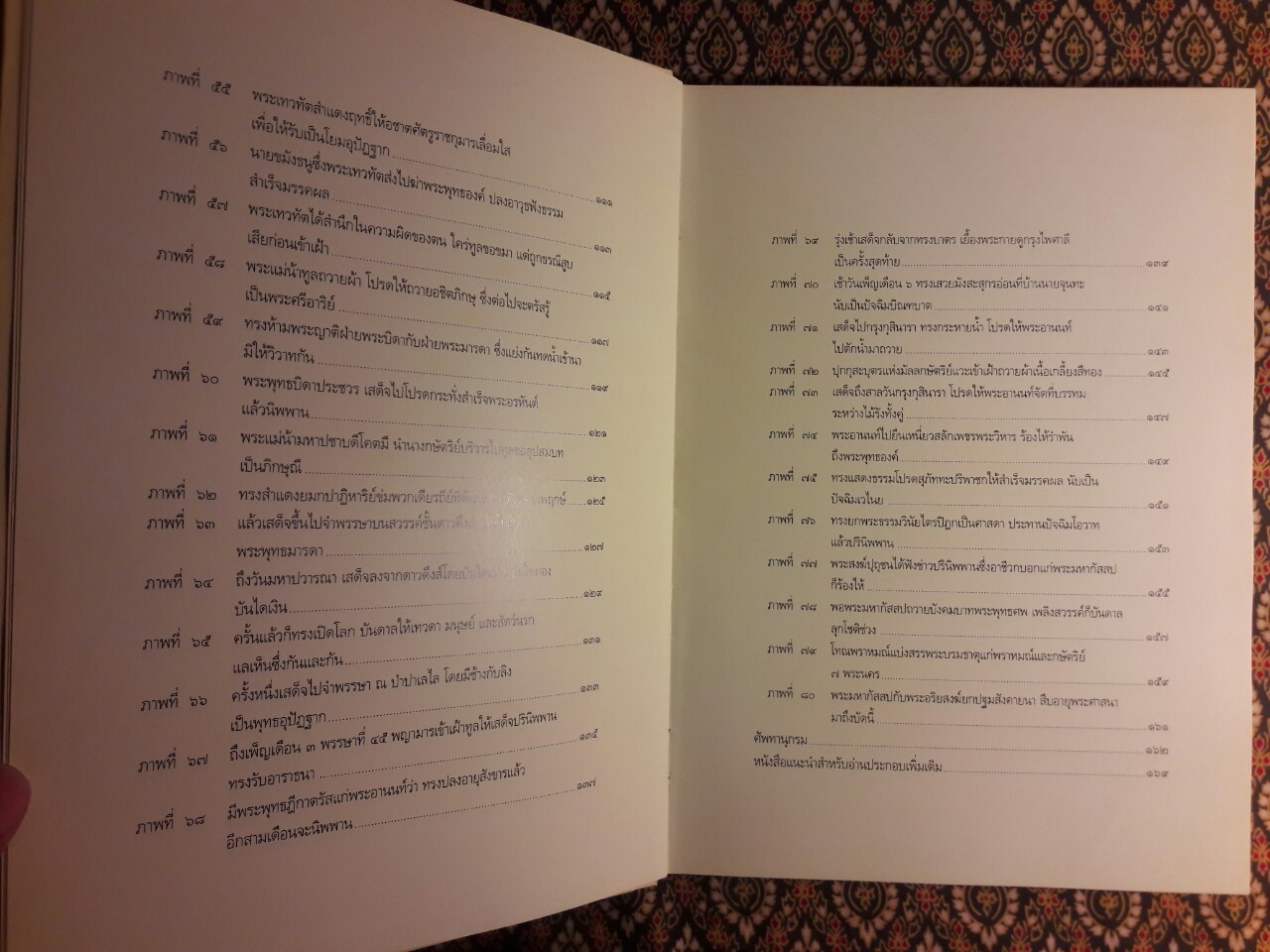 สมุดภาพพระพุทธประวัติ ฉบับอนุรักษ์ภาพเขียนทางพระพุทธศาสนา