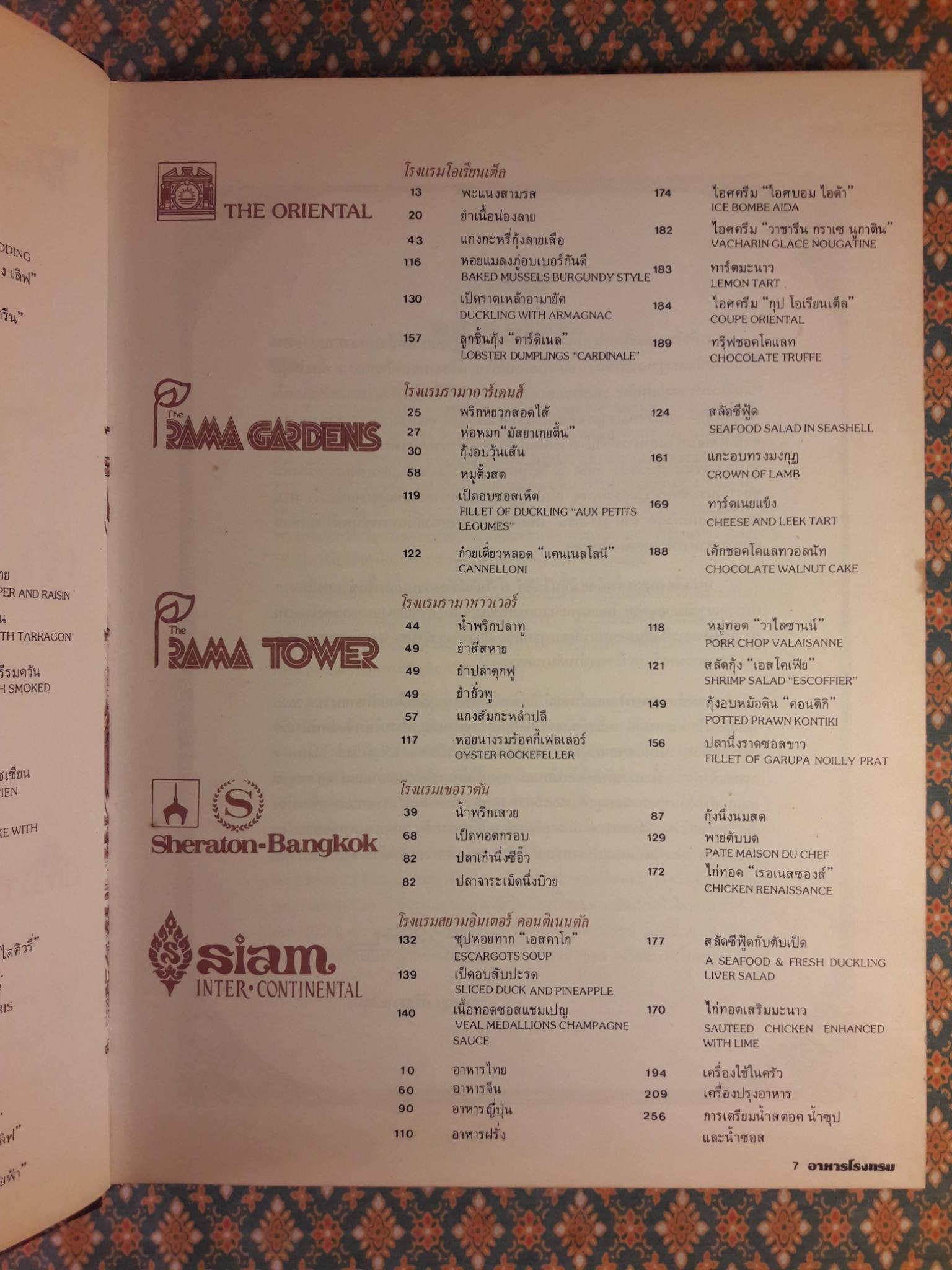 อาหารโรงแรม