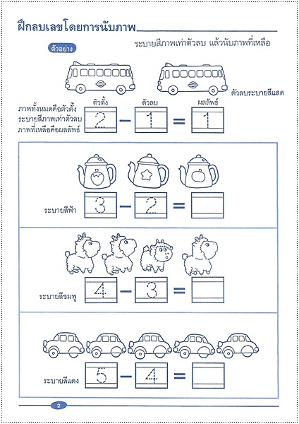 เรียนลบเลข
