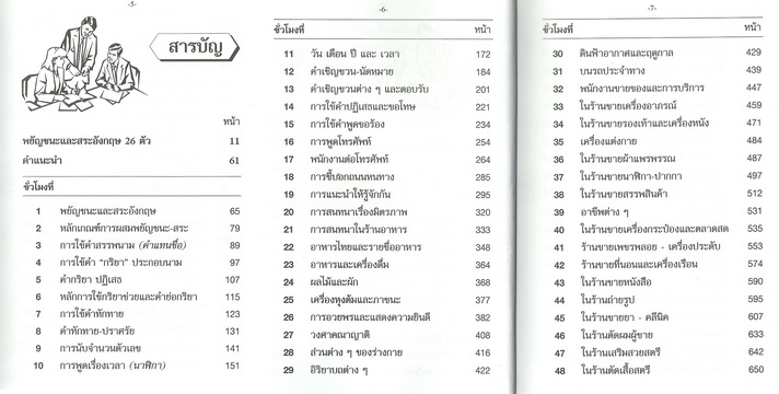เรียนพูดอังกฤษ 79 ชั่วโมงด้วยตนเอง (ปอนด์)