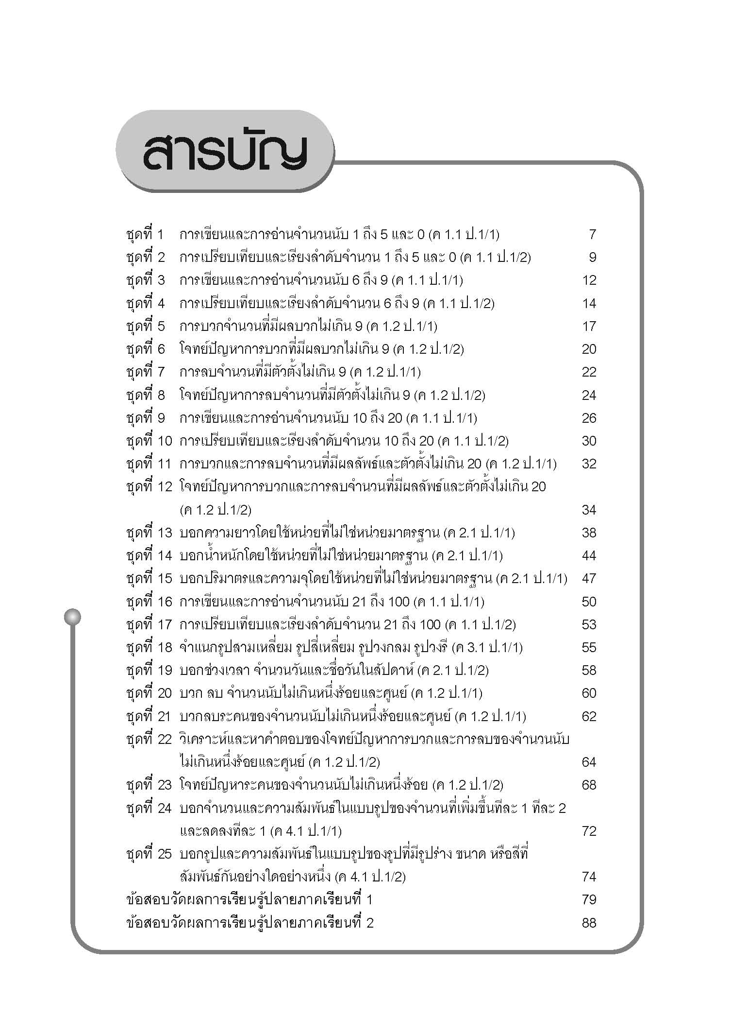 Maths Test Problems คณิตศาสตร์ 1