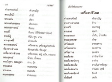 ราชาศัพท์และวิธีใช้ (ฉบับจิ๋ว)
