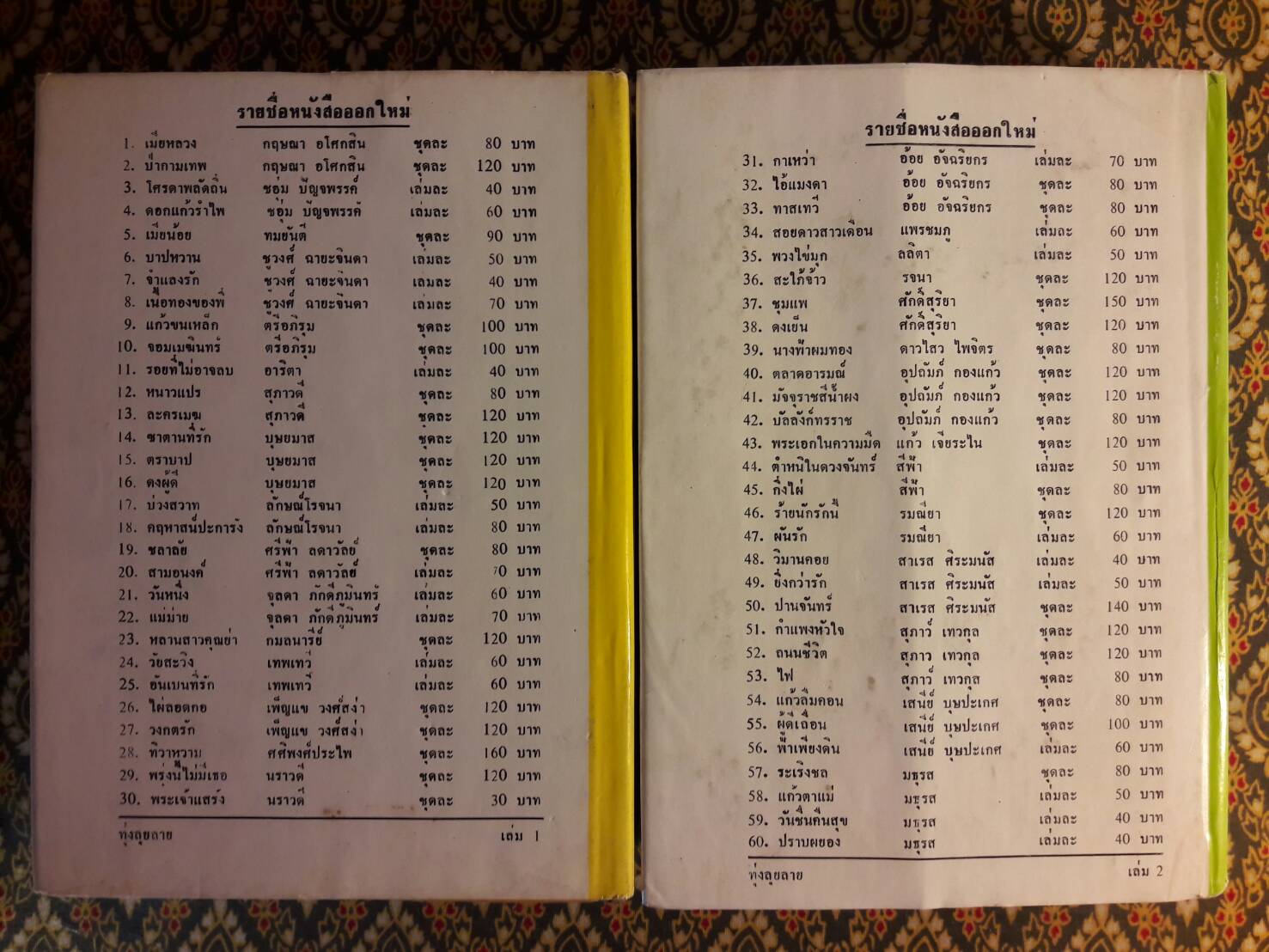 ทุ่งลุยลาย (2 เล่มจบ) “ภาคต่อชุมแพ”