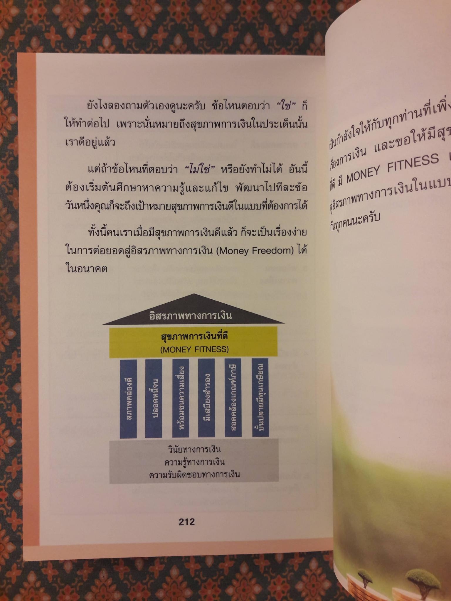 Money 101 เริ่มต้นนับหนึ่งสู่ชีวิตการเงินอุดมสุข