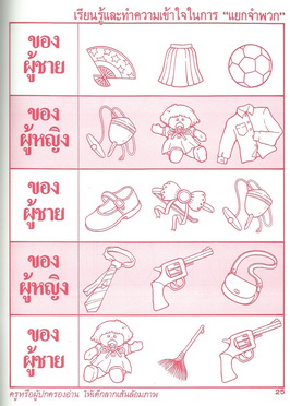 เรียนรู้รอบตัว