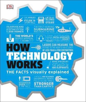 HOW TECHNOLOGY WORKS: THE FACTS VISUALLY