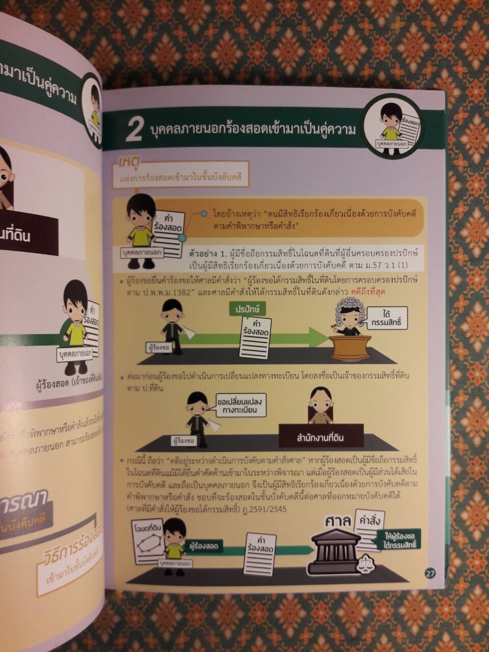 INFOGRAPHIC ป.วิ แพ่งและพยานแพ่ง กระบวนการฟ้องและวิธีพิจารณาคดีสามัญในศาลชั้นต้น ฉบับ LawDD (เล่ม 1-2)
