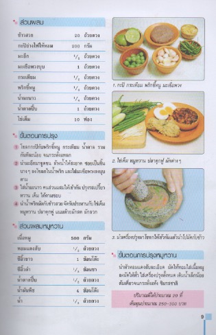 คู่มือ อาหารเสริมรายได้ สำหรับประกอบอาชีพ