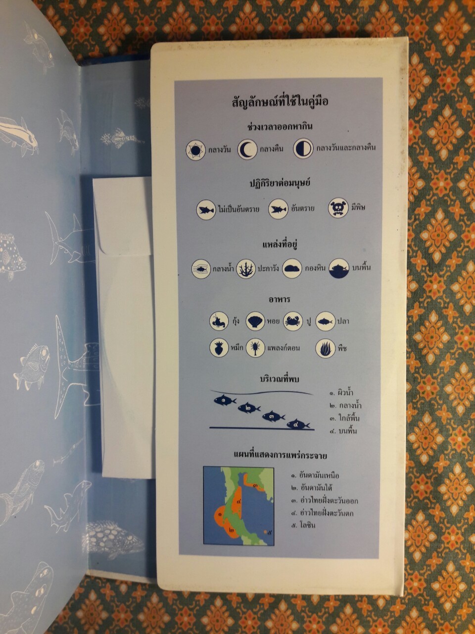 ปลาทะเลไทย เล่ม 1 “พร้อมซีดี”