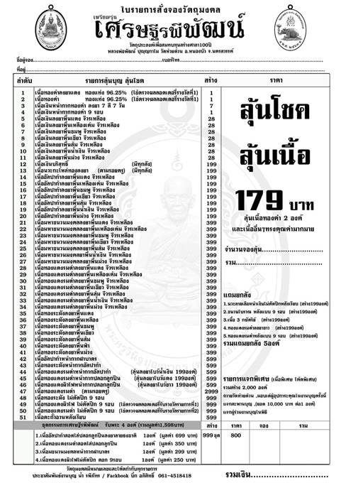 เหรียญรูปไข่เศรษฐีรพีพัฒน์ เนื้อทองแดงผิวไฟ ไม่ตัดปีก ตอก ๙ รอบ(สร้าง 999 องค์) หลวงพ่อพัฒน์วัดห้วยด้วน โคท 127 พ.ศ.2563