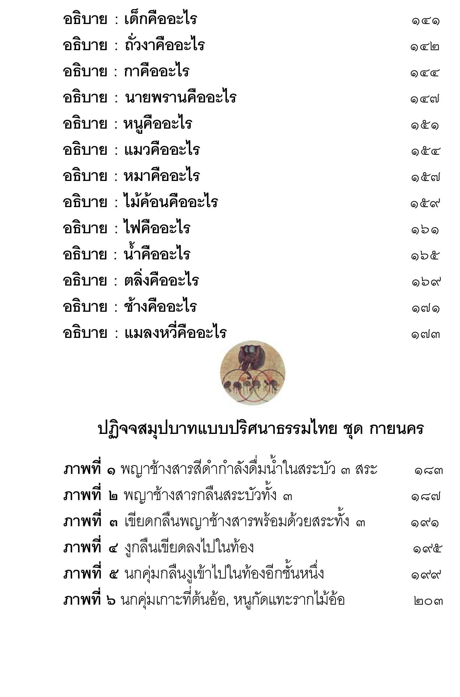 คู่มือศึกษาภาพปฏิจจสมุปบาท