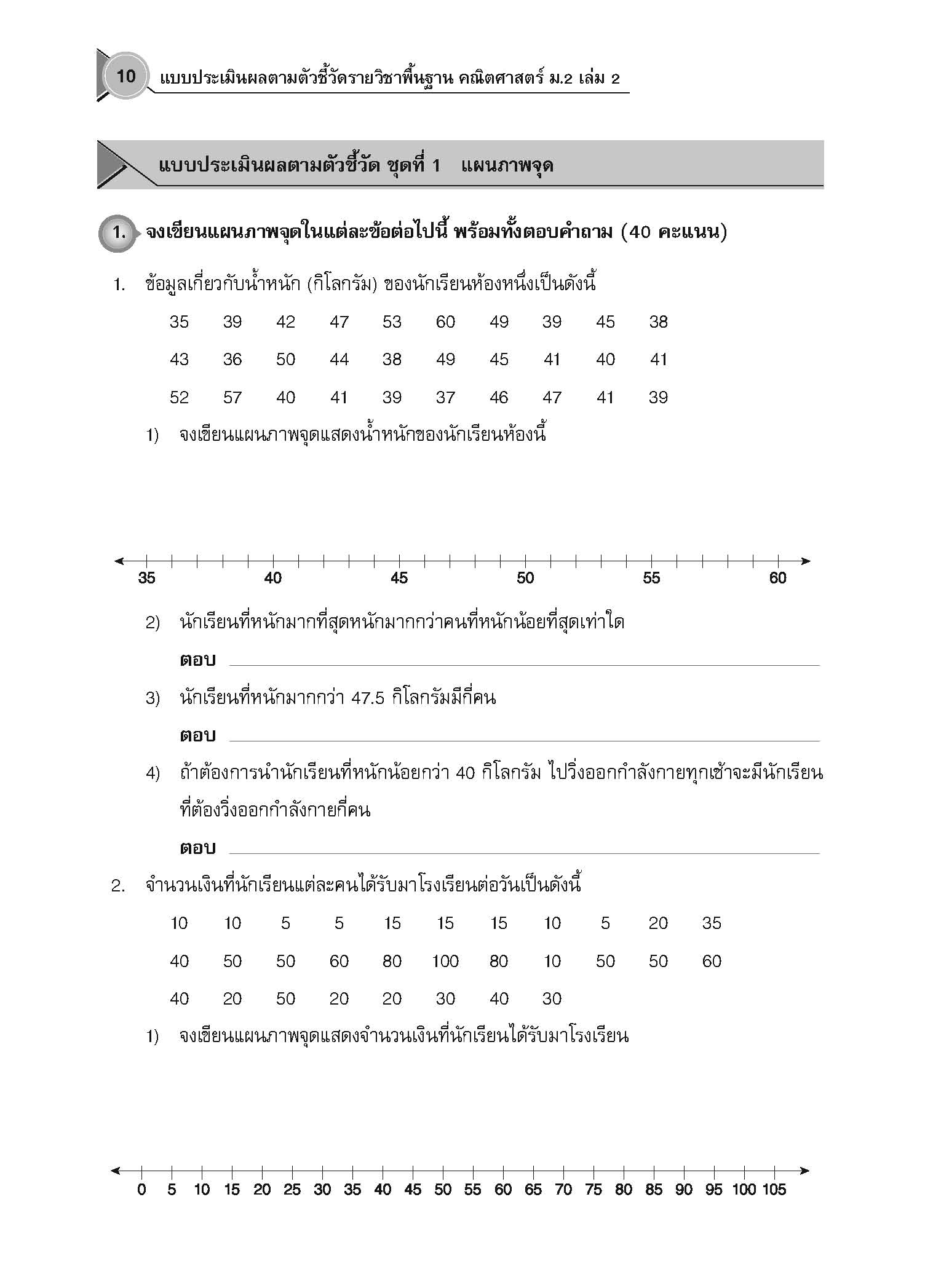 แบบประเมินผลตามตัวชี้วัด รายวิชาพื้นฐาน คณิตศาสตร์ ม.2 เล่ม 2