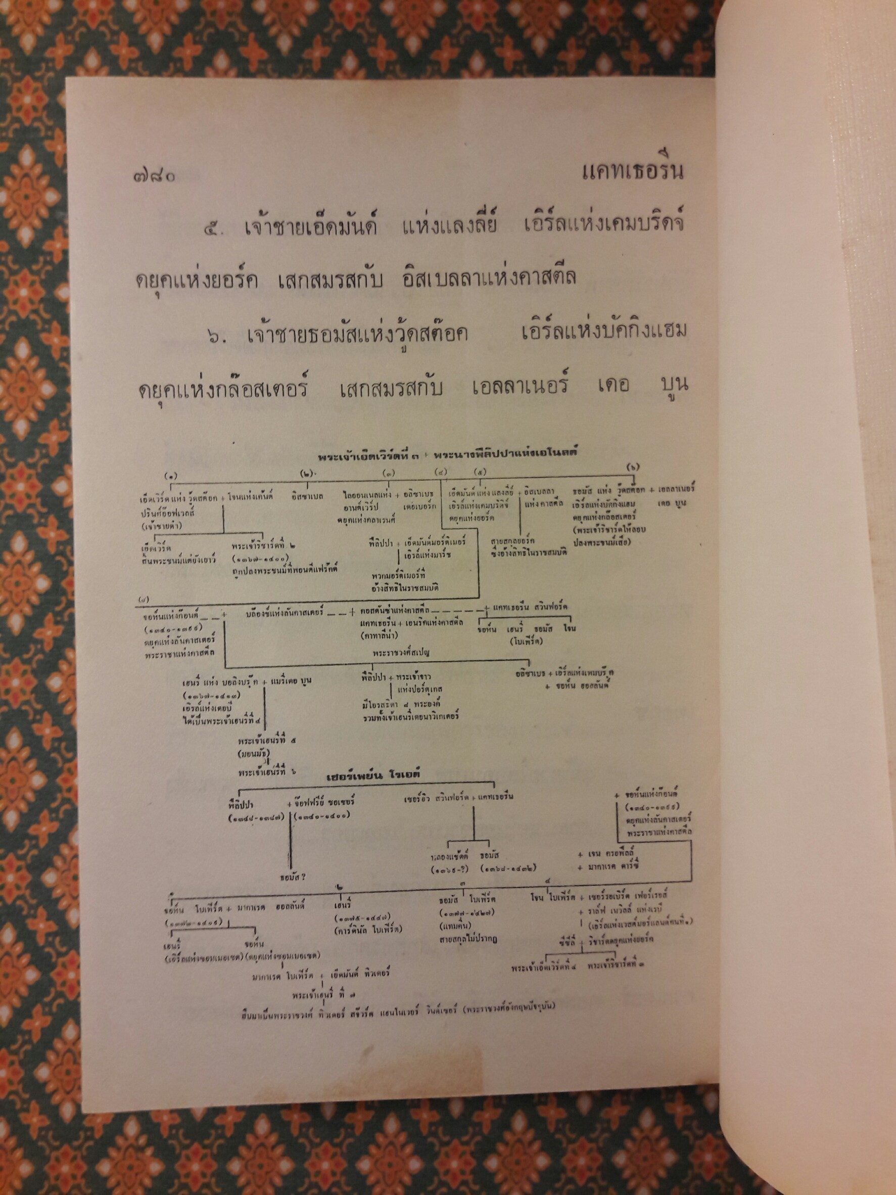 แคทเธอรีน (2 เล่มจบ)