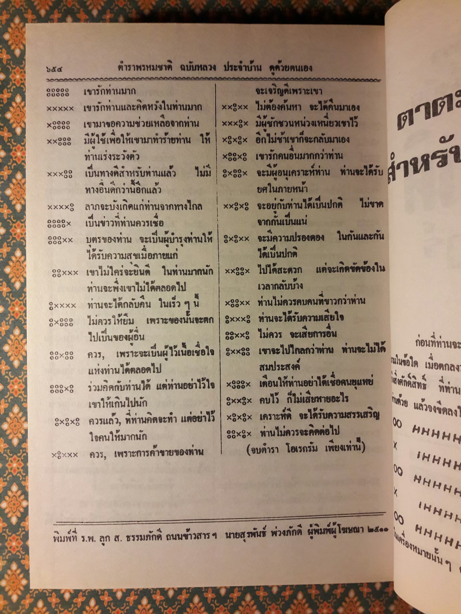 ตำราพรหมชาติ ฉบับหลวง สมบูรณ์ที่สุด
