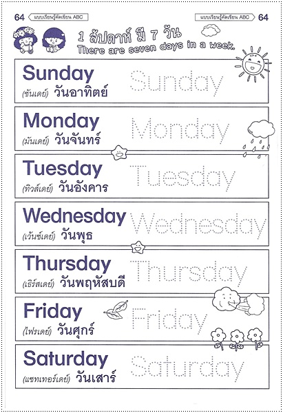 แบบเรียนรู้คัดเขียน ABC
