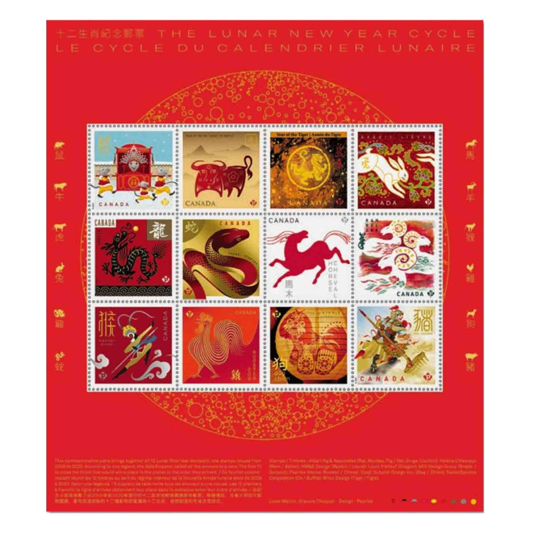 Canada Stamp, 2021 Year of the Ox S/S - ชีทแสตมป์ปีวัวจากประเทศแคนาดา