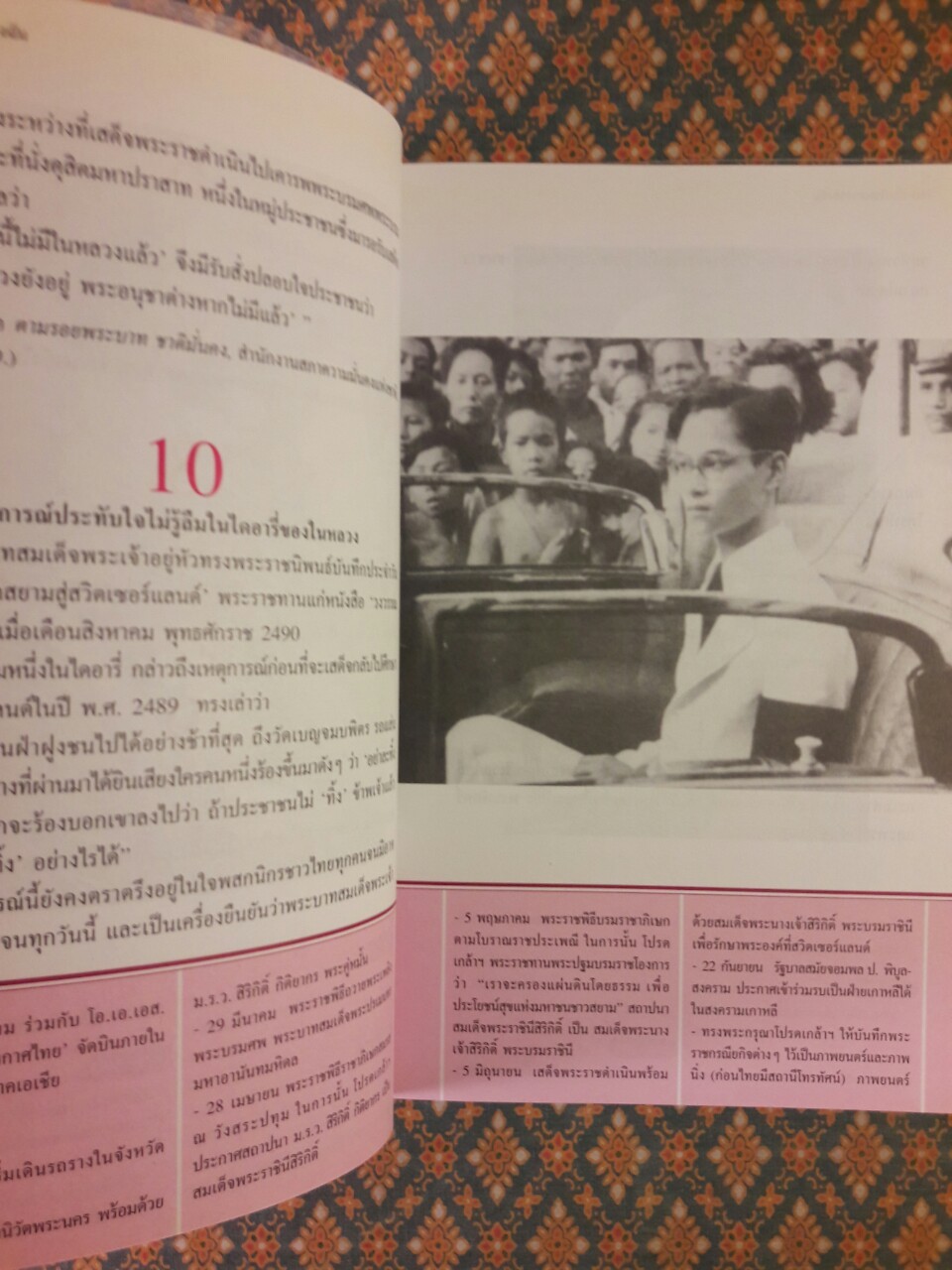 100 เรื่องในหลวงของฉัน
