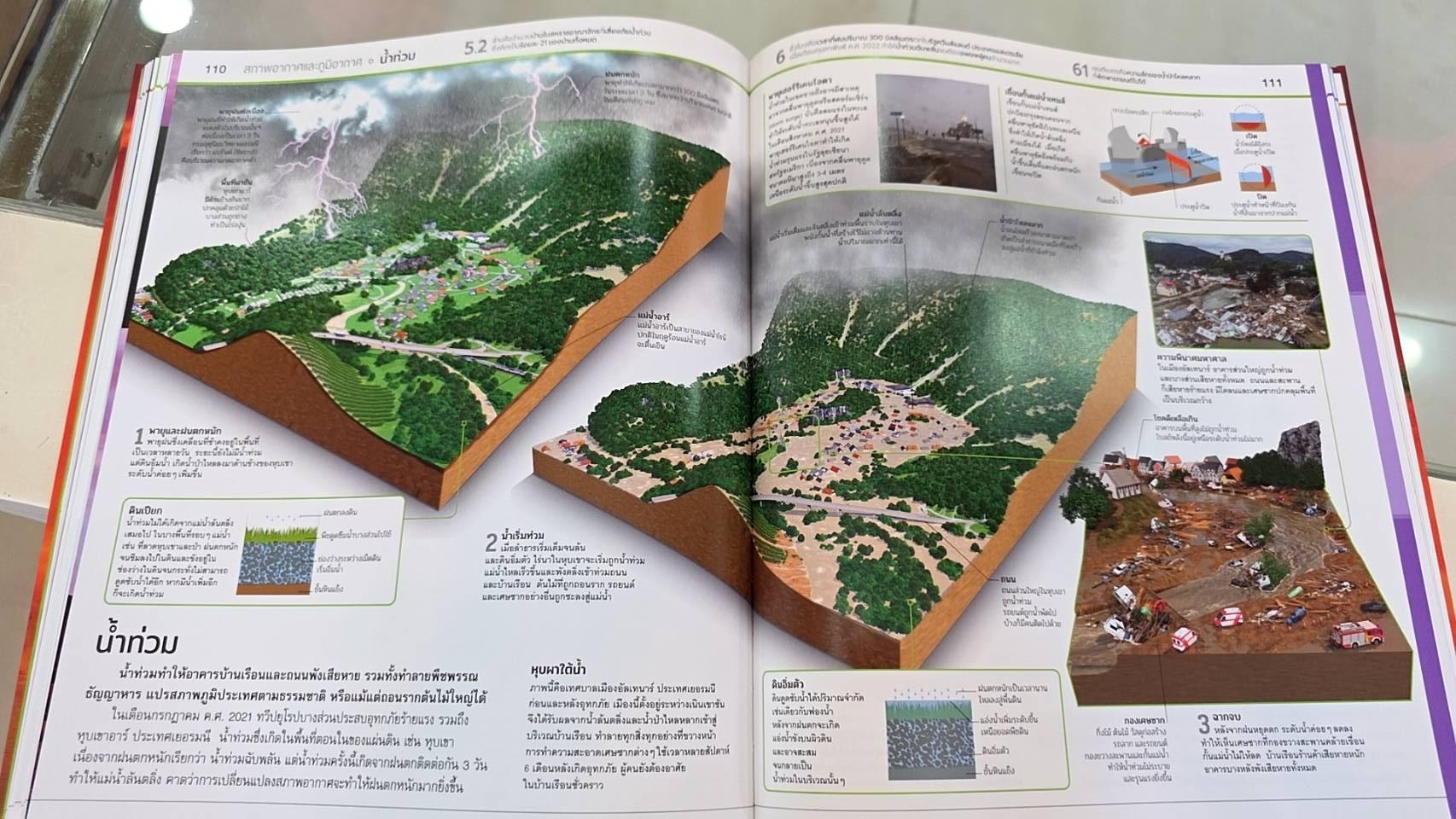 NANMEEBOOKS หนังสือ สารานุกรมความรู้ โลกของเรา : เสริมความรู้เยาวชน สารานุกรม วิทยาศาสตร์