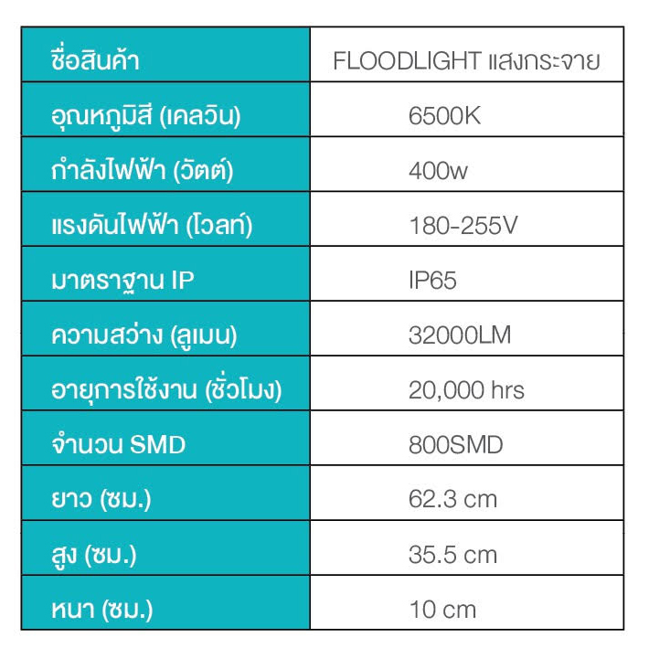 โคม Spotlight LED NEOX 400W แสง Daylight