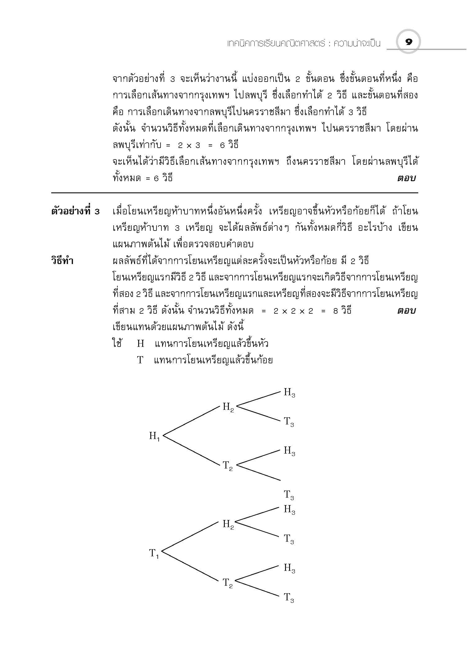 ชุดเทคนิคการเรียนคณิตศาสตร์ ม.ปลาย ความน่าจะเป็น