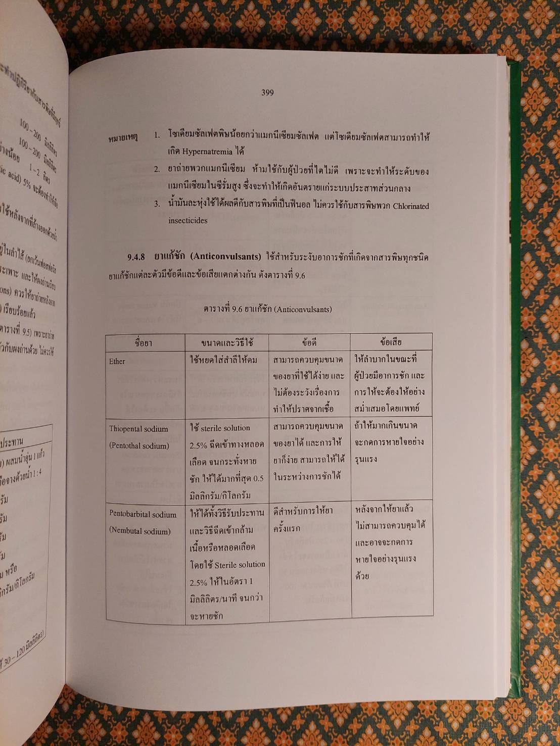 พิษรอบตัว การรักษา และการแก้พิษ