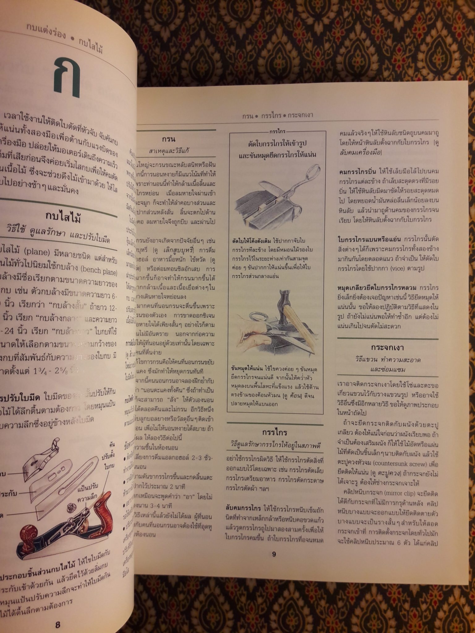 สารพัด ถนัดทำ