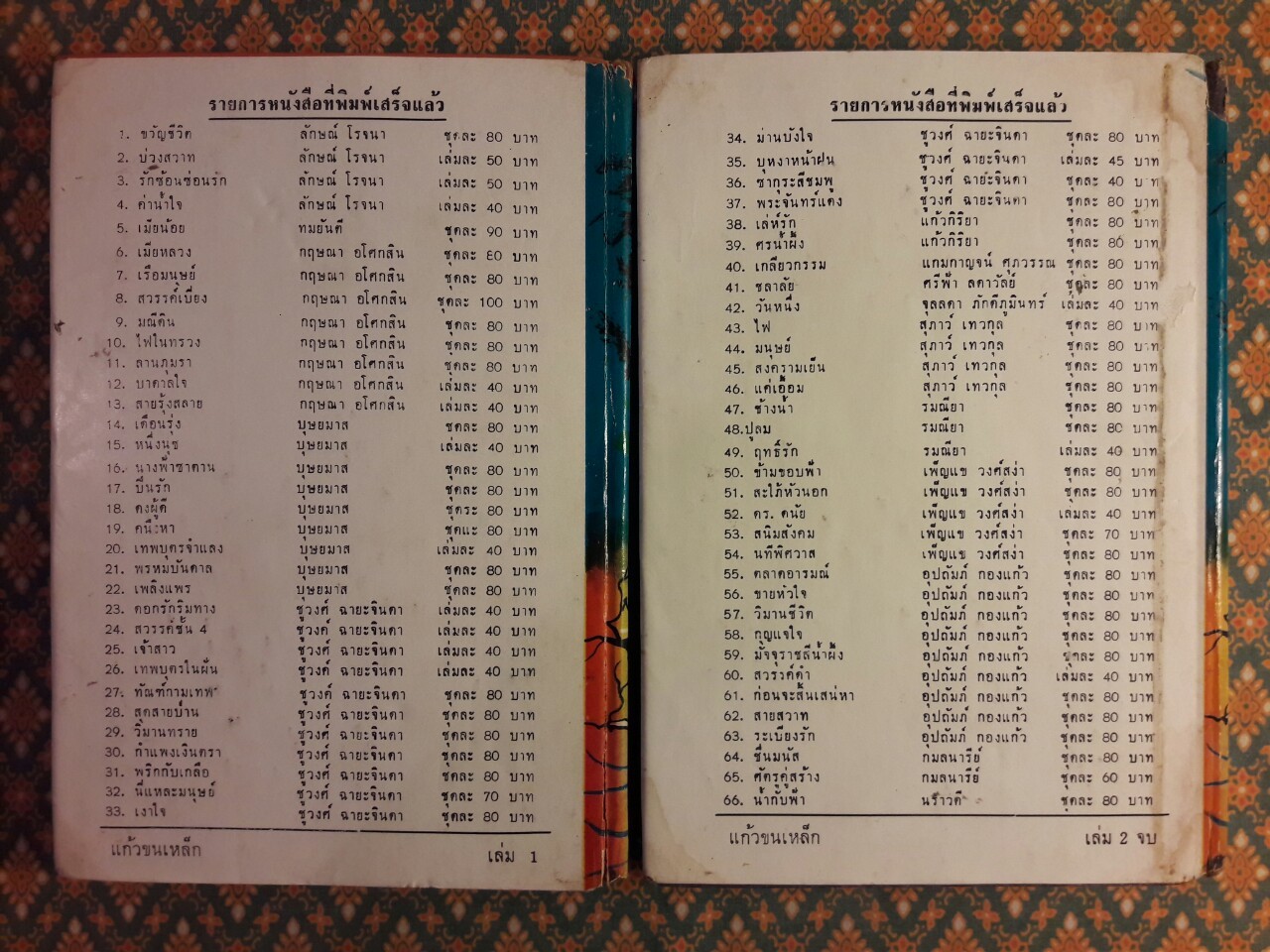 แก้วขนเหล็ก (2 เล่มจบ)