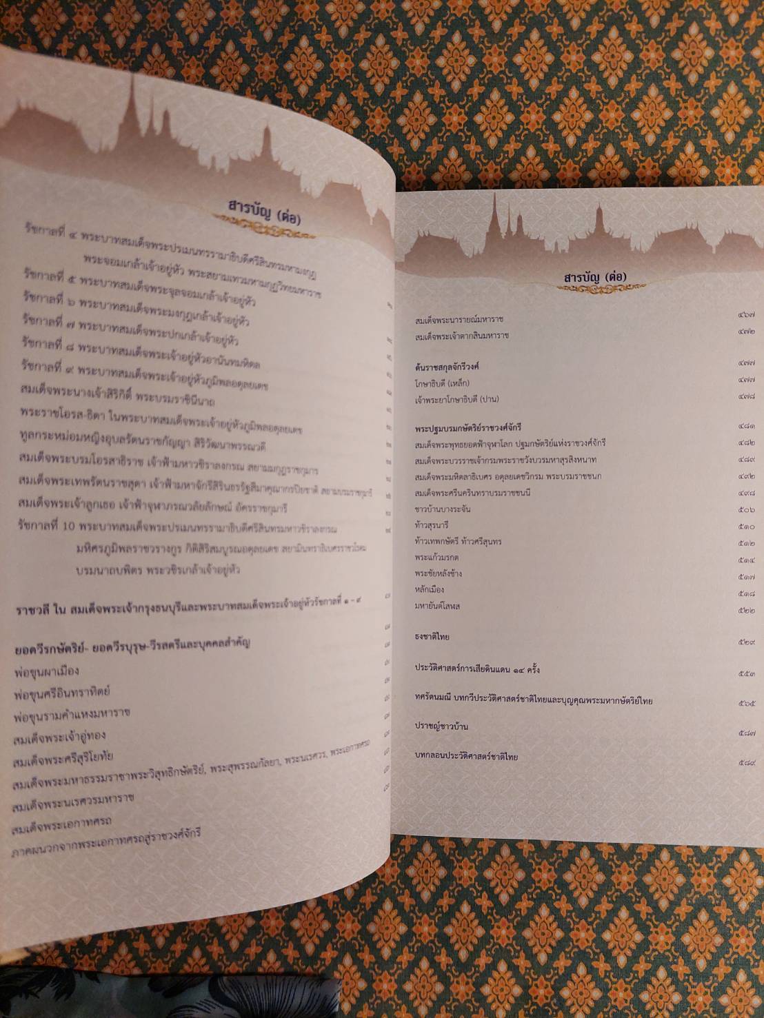 ประวัติศาสตร์ชาติไทย ฉบับสมบูรณ์ ปี 2564