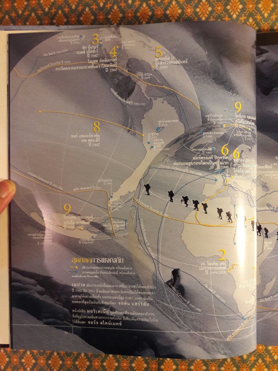 National Geographic ฉบับพิเศษสุดเพื่อนักสะสม : ผจญภัยสุดขั้ว